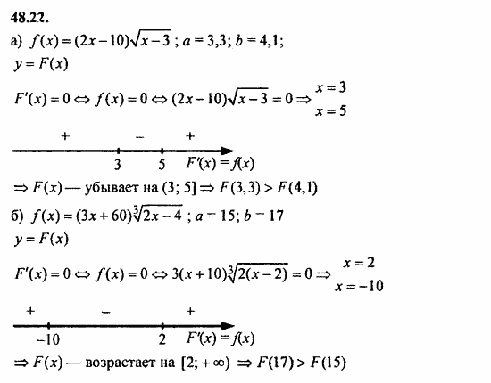 ГДЗ Алгебра и начала анализа. Задачник, 11 класс, А.Г. Мордкович, 2011, Глава 8. Первообразная и интеграл, § 48. Первообразная Задание: 48.22
