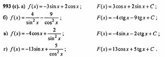 ГДЗ Алгебра и начала анализа. Задачник, 11 класс, А.Г. Мордкович, 2011, Глава 8. Первообразная и интеграл, § 48. Первообразная Задание: 993(с)