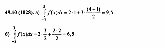 ГДЗ Алгебра и начала анализа. Задачник, 11 класс, А.Г. Мордкович, 2011, § 49. Определенный интеграл Задание: 49.10(1028)