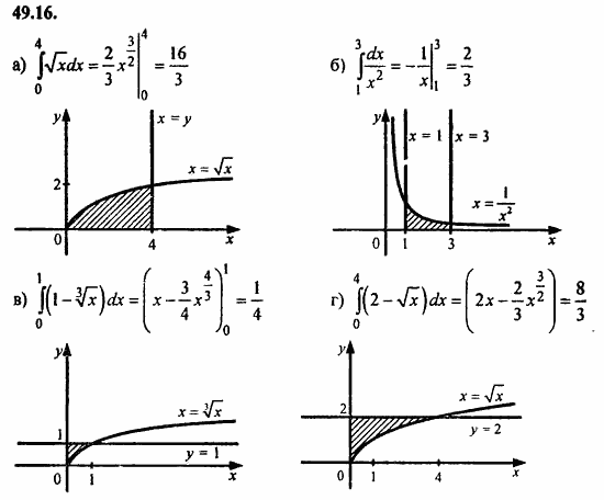 ГДЗ Алгебра и начала анализа. Задачник, 11 класс, А.Г. Мордкович, 2011, § 49. Определенный интеграл Задание: 49.16