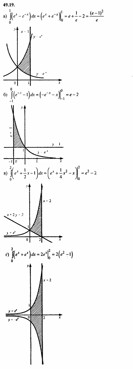 ГДЗ Алгебра и начала анализа. Задачник, 11 класс, А.Г. Мордкович, 2011, § 49. Определенный интеграл Задание: 49.19