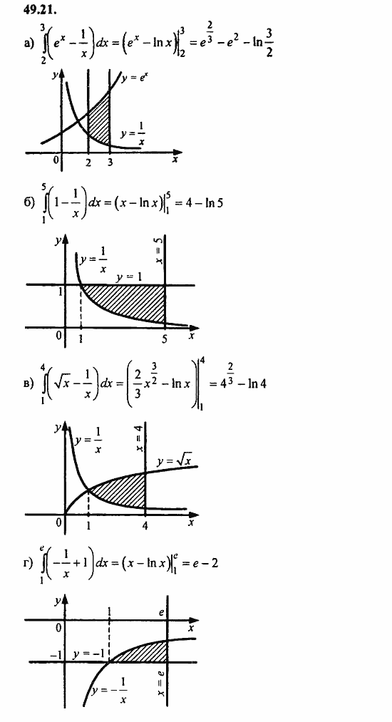 ГДЗ Алгебра и начала анализа. Задачник, 11 класс, А.Г. Мордкович, 2011, § 49. Определенный интеграл Задание: 49.21
