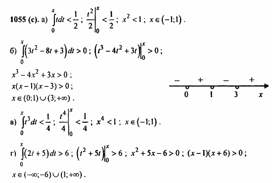 ГДЗ Алгебра и начала анализа. Задачник, 11 класс, А.Г. Мордкович, 2011, § 49. Определенный интеграл Задание: 1055(с)