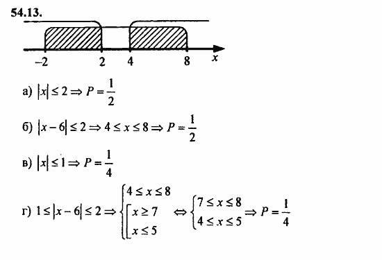 ГДЗ Алгебра и начала анализа. Задачник, 11 класс, А.Г. Мордкович, 2011, § 54. Случайные события и их вероятности Задание: 54.13
