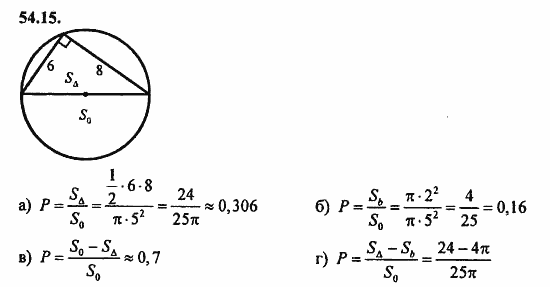 ГДЗ Алгебра и начала анализа. Задачник, 11 класс, А.Г. Мордкович, 2011, § 54. Случайные события и их вероятности Задание: 54.15