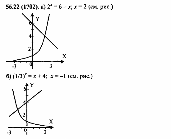 ГДЗ Алгебра и начала анализа. Задачник, 11 класс, А.Г. Мордкович, 2011, § 56. Общие методы решения уравнений Задание: 56.22(1702)