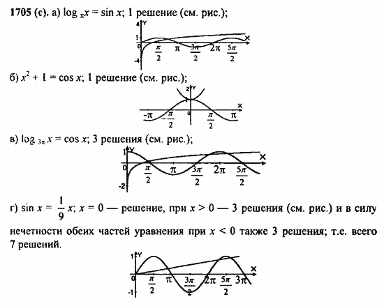 ГДЗ Алгебра и начала анализа. Задачник, 11 класс, А.Г. Мордкович, 2011, § 56. Общие методы решения уравнений Задание: 1705(с)