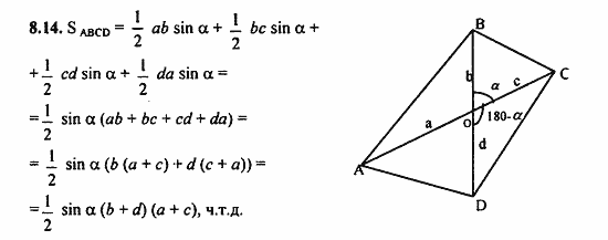 ГДЗ Алгебра и начала анализа. Задачник, 11 класс, А.Г. Мордкович, 2011, § 8 Тригонометрические функции углового аргумента Задание: 8.14