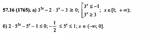 ГДЗ Алгебра и начала анализа. Задачник, 11 класс, А.Г. Мордкович, 2011, § 57. Решения неравенств с одной переменной Задание: 57.16(1765)
