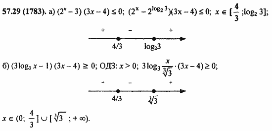 ГДЗ Алгебра и начала анализа. Задачник, 11 класс, А.Г. Мордкович, 2011, § 57. Решения неравенств с одной переменной Задание: 57.29(1783)