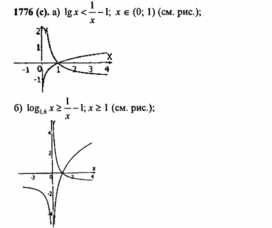 ГДЗ Алгебра и начала анализа. Задачник, 11 класс, А.Г. Мордкович, 2011, § 57. Решения неравенств с одной переменной Задание: 1776(с)