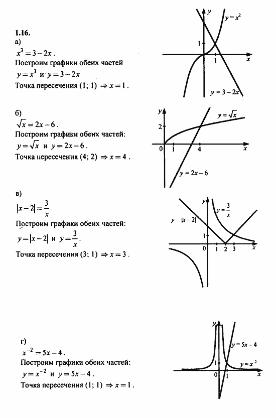 ГДЗ Алгебра и начала анализа. Задачник, 11 класс, А.Г. Мордкович, 2011, Глава 1. Числовые функции, § 1 Определение числовой функции и способы ее задания Задание: 1.16