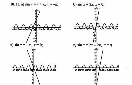 ГДЗ Алгебра и начала анализа. Задачник, 11 класс, А.Г. Мордкович, 2011, § 10 Функция y=sin x, ее свойства и график Задание: 10.11