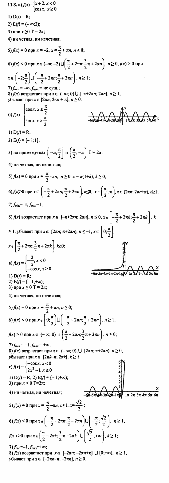 ГДЗ Алгебра и начала анализа. Задачник, 11 класс, А.Г. Мордкович, 2011, § 11 Функция y=cos x, ее свойства и график Задание: 11.8