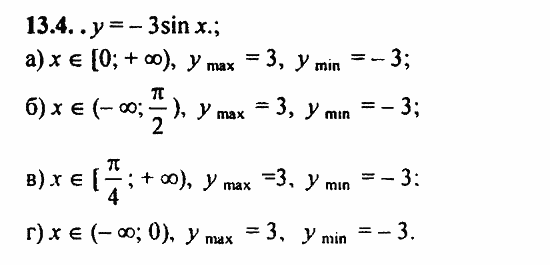 ГДЗ Алгебра и начала анализа. Задачник, 11 класс, А.Г. Мордкович, 2011, § 13 Преобразование графиков тригонометрических функций Задание: 13.4