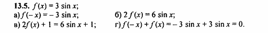 ГДЗ Алгебра и начала анализа. Задачник, 11 класс, А.Г. Мордкович, 2011, § 13 Преобразование графиков тригонометрических функций Задание: 13.5
