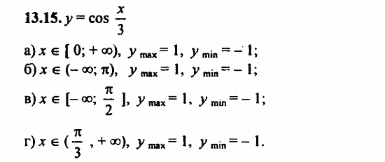 ГДЗ Алгебра и начала анализа. Задачник, 11 класс, А.Г. Мордкович, 2011, § 13 Преобразование графиков тригонометрических функций Задание: 13.15