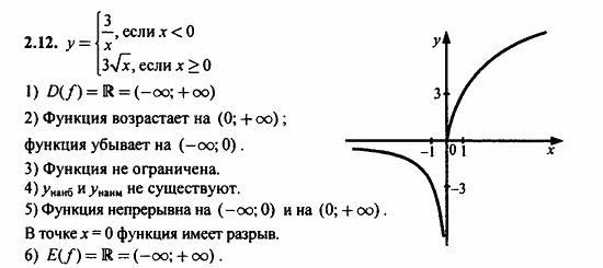 ГДЗ Алгебра и начала анализа. Задачник, 11 класс, А.Г. Мордкович, 2011, § 2 Свойства функции Задание: 2.12