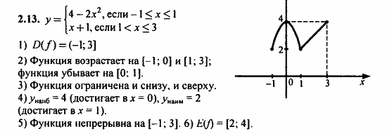 ГДЗ Алгебра и начала анализа. Задачник, 11 класс, А.Г. Мордкович, 2011, § 2 Свойства функции Задание: 2.13