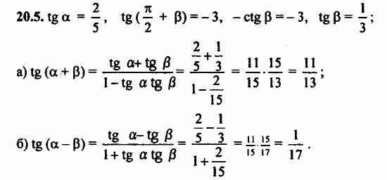 ГДЗ Алгебра и начала анализа. Задачник, 11 класс, А.Г. Мордкович, 2011, § 20 Тангенс суммы и разности аргументов Задание: 20.5