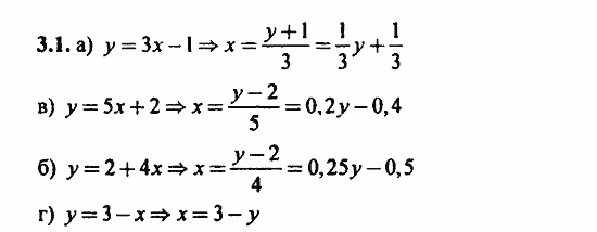 ГДЗ Алгебра и начала анализа. Задачник, 11 класс, А.Г. Мордкович, 2011, § 3 Обратная функция Задание: 3.1