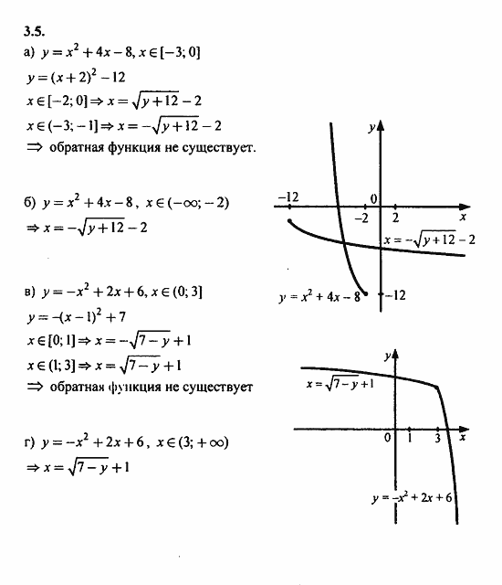 ГДЗ Алгебра и начала анализа. Задачник, 11 класс, А.Г. Мордкович, 2011, § 3 Обратная функция Задание: 3.5