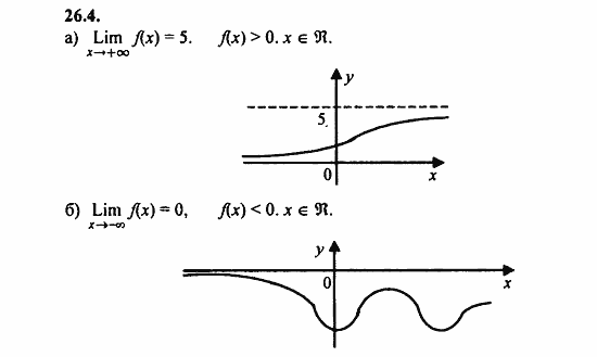 ГДЗ Алгебра и начала анализа. Задачник, 11 класс, А.Г. Мордкович, 2011, § 26 Предел функции Задание: 26.4