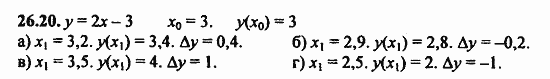 ГДЗ Алгебра и начала анализа. Задачник, 11 класс, А.Г. Мордкович, 2011, § 26 Предел функции Задание: 26.20