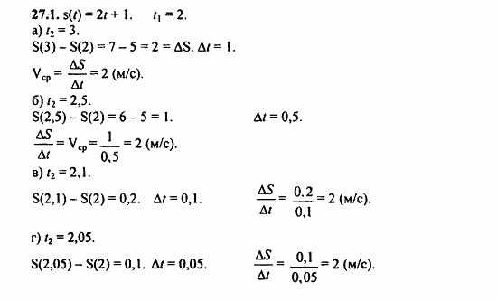 ГДЗ Алгебра и начала анализа. Задачник, 11 класс, А.Г. Мордкович, 2011, § 27 Определение производной Задание: 27.1