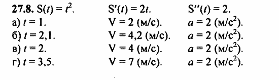 ГДЗ Алгебра и начала анализа. Задачник, 11 класс, А.Г. Мордкович, 2011, § 27 Определение производной Задание: 27.8