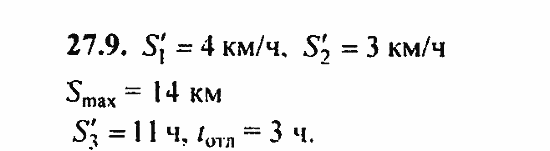 ГДЗ Алгебра и начала анализа. Задачник, 11 класс, А.Г. Мордкович, 2011, § 27 Определение производной Задание: 27.9