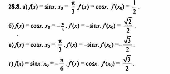 ГДЗ Алгебра и начала анализа. Задачник, 11 класс, А.Г. Мордкович, 2011, § 28 Вычисление производных Задание: 28.8