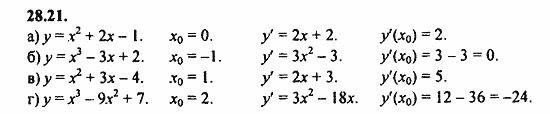 ГДЗ Алгебра и начала анализа. Задачник, 11 класс, А.Г. Мордкович, 2011, § 28 Вычисление производных Задание: 28.21