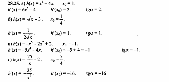 ГДЗ Алгебра и начала анализа. Задачник, 11 класс, А.Г. Мордкович, 2011, § 28 Вычисление производных Задание: 28.25