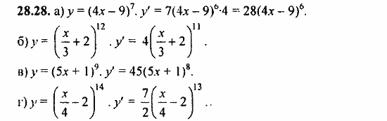 ГДЗ Алгебра и начала анализа. Задачник, 11 класс, А.Г. Мордкович, 2011, § 28 Вычисление производных Задание: 28.28