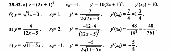 ГДЗ Алгебра и начала анализа. Задачник, 11 класс, А.Г. Мордкович, 2011, § 28 Вычисление производных Задание: 28.32