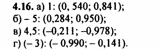 ГДЗ Алгебра и начала анализа. Задачник, 11 класс, А.Г. Мордкович, 2011, Глава 2. Тригонометрические функции, § 4 Числовая окружность Задание: 4.16
