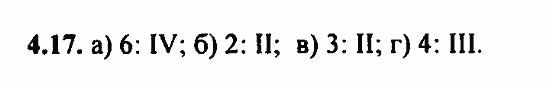 ГДЗ Алгебра и начала анализа. Задачник, 11 класс, А.Г. Мордкович, 2011, Глава 2. Тригонометрические функции, § 4 Числовая окружность Задание: 4.17