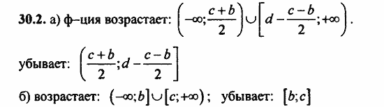 ГДЗ Алгебра и начала анализа. Задачник, 11 класс, А.Г. Мордкович, 2011, § 30 Применение производной исследования функций Задание: 30.2