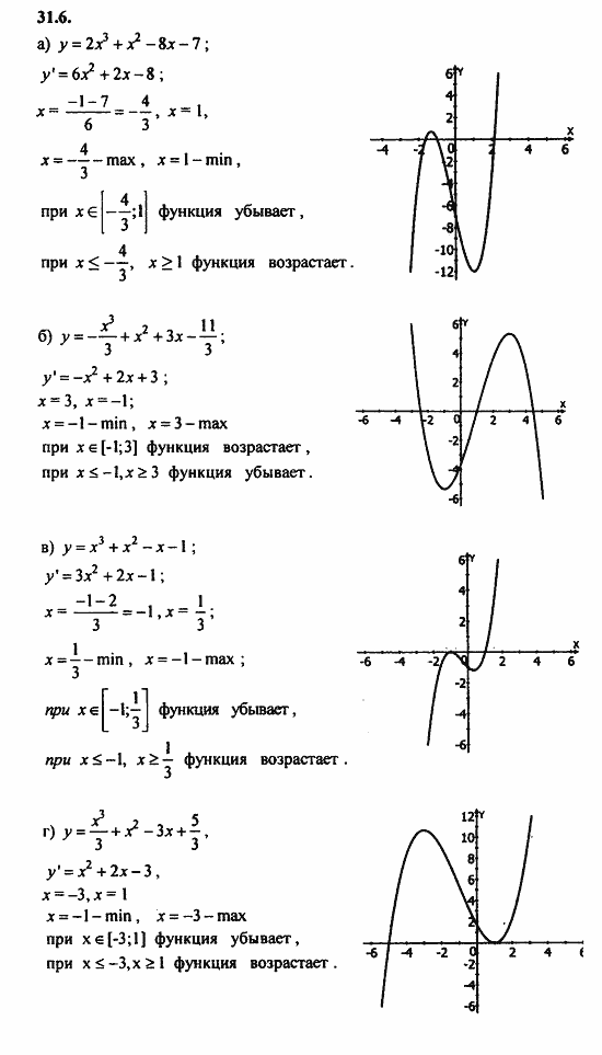 ГДЗ Алгебра и начала анализа. Задачник, 11 класс, А.Г. Мордкович, 2011, § 31 Построение графиков функций Задание: 31.6