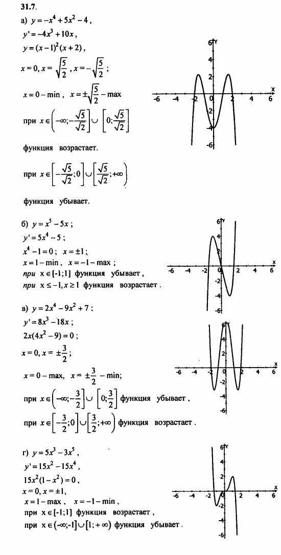 ГДЗ Алгебра и начала анализа. Задачник, 11 класс, А.Г. Мордкович, 2011, § 31 Построение графиков функций Задание: 31.7