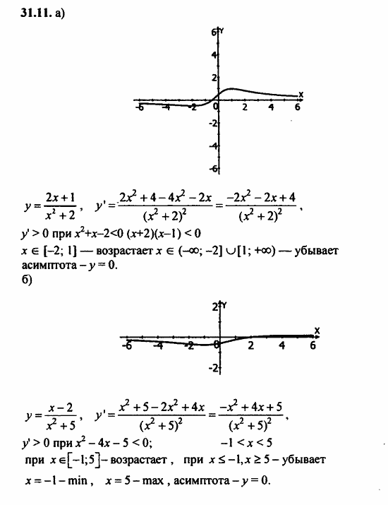 ГДЗ Алгебра и начала анализа. Задачник, 11 класс, А.Г. Мордкович, 2011, § 31 Построение графиков функций Задание: 31.11