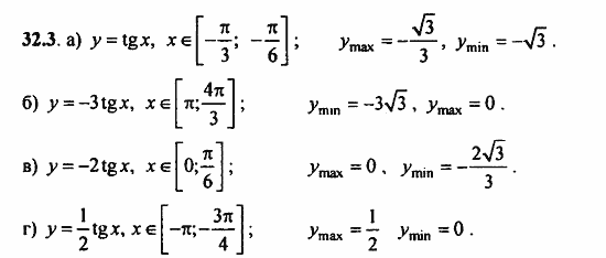 ГДЗ Алгебра и начала анализа. Задачник, 11 класс, А.Г. Мордкович, 2011, § 31 Построение графиков функций Задание: 32.3