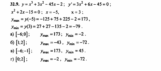 ГДЗ Алгебра и начала анализа. Задачник, 11 класс, А.Г. Мордкович, 2011, § 31 Построение графиков функций Задание: 32.9