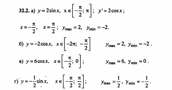 ГДЗ Алгебра и начала анализа. Задачник, 11 класс, А.Г. Мордкович, 2011, § 32 Применение производной для построения наибольших и наименьших значений Задание: 32.2