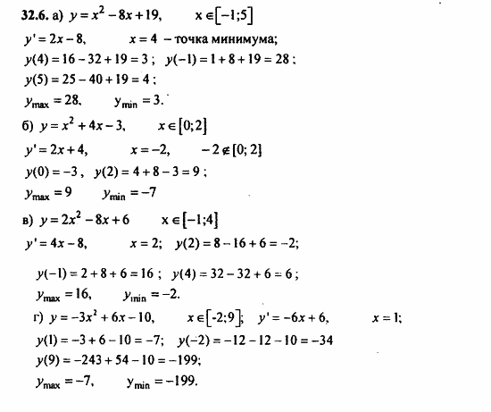 ГДЗ Алгебра и начала анализа. Задачник, 11 класс, А.Г. Мордкович, 2011, § 32 Применение производной для построения наибольших и наименьших значений Задание: 32.6