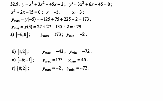 ГДЗ Алгебра и начала анализа. Задачник, 11 класс, А.Г. Мордкович, 2011, § 32 Применение производной для построения наибольших и наименьших значений Задание: 32.9