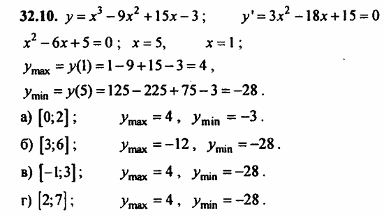 ГДЗ Алгебра и начала анализа. Задачник, 11 класс, А.Г. Мордкович, 2011, § 32 Применение производной для построения наибольших и наименьших значений Задание: 32.10