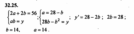 ГДЗ Алгебра и начала анализа. Задачник, 11 класс, А.Г. Мордкович, 2011, § 32 Применение производной для построения наибольших и наименьших значений Задание: 32.25