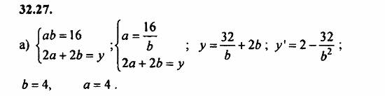 ГДЗ Алгебра и начала анализа. Задачник, 11 класс, А.Г. Мордкович, 2011, § 32 Применение производной для построения наибольших и наименьших значений Задание: 32.27